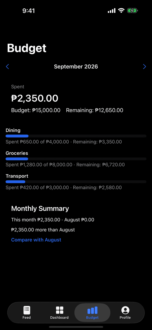 Wamū monthly budget view with per-category progress